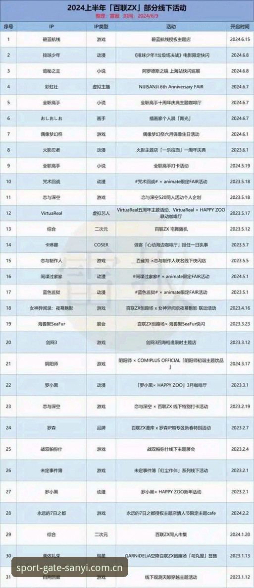 3个实操维度：三亿体育网址入口中国官网评测的完整使用方案